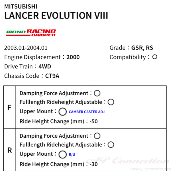 Super Racing suspension for EVO VIII