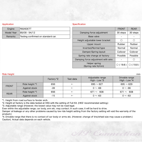 Hipermax S for BNR32
