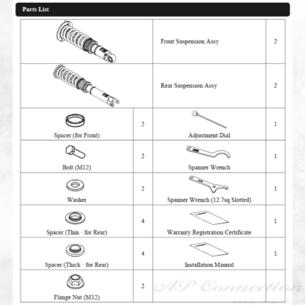 Hipermax S for BNR32