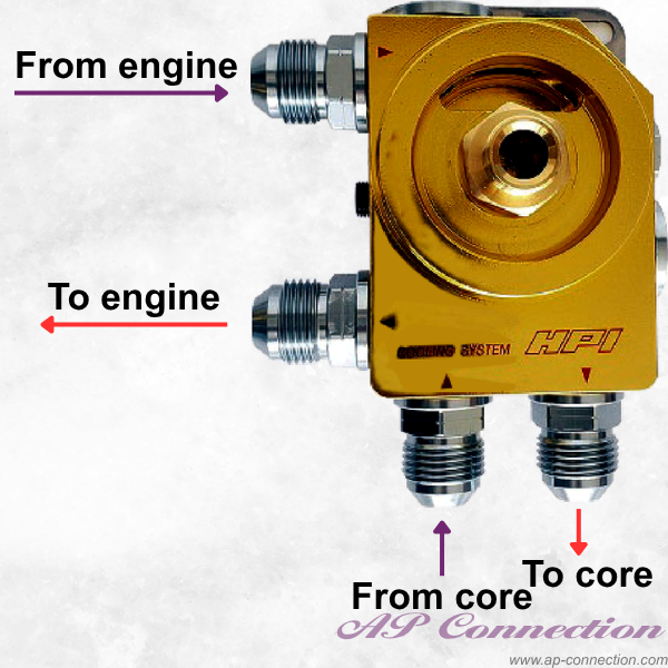 HPI oil filter relocation attachment